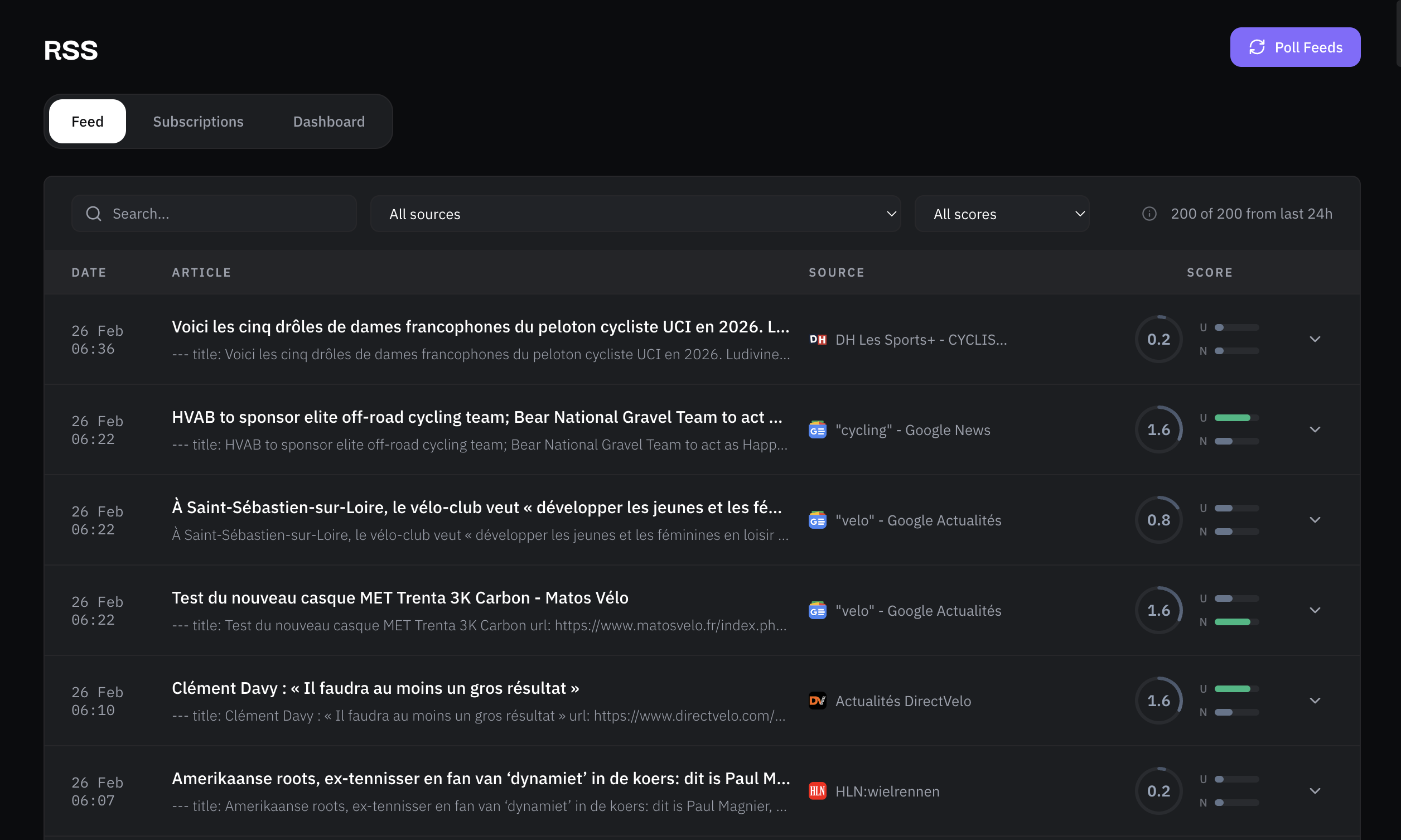 Velora source feed showing scored articles from RSS subscriptions