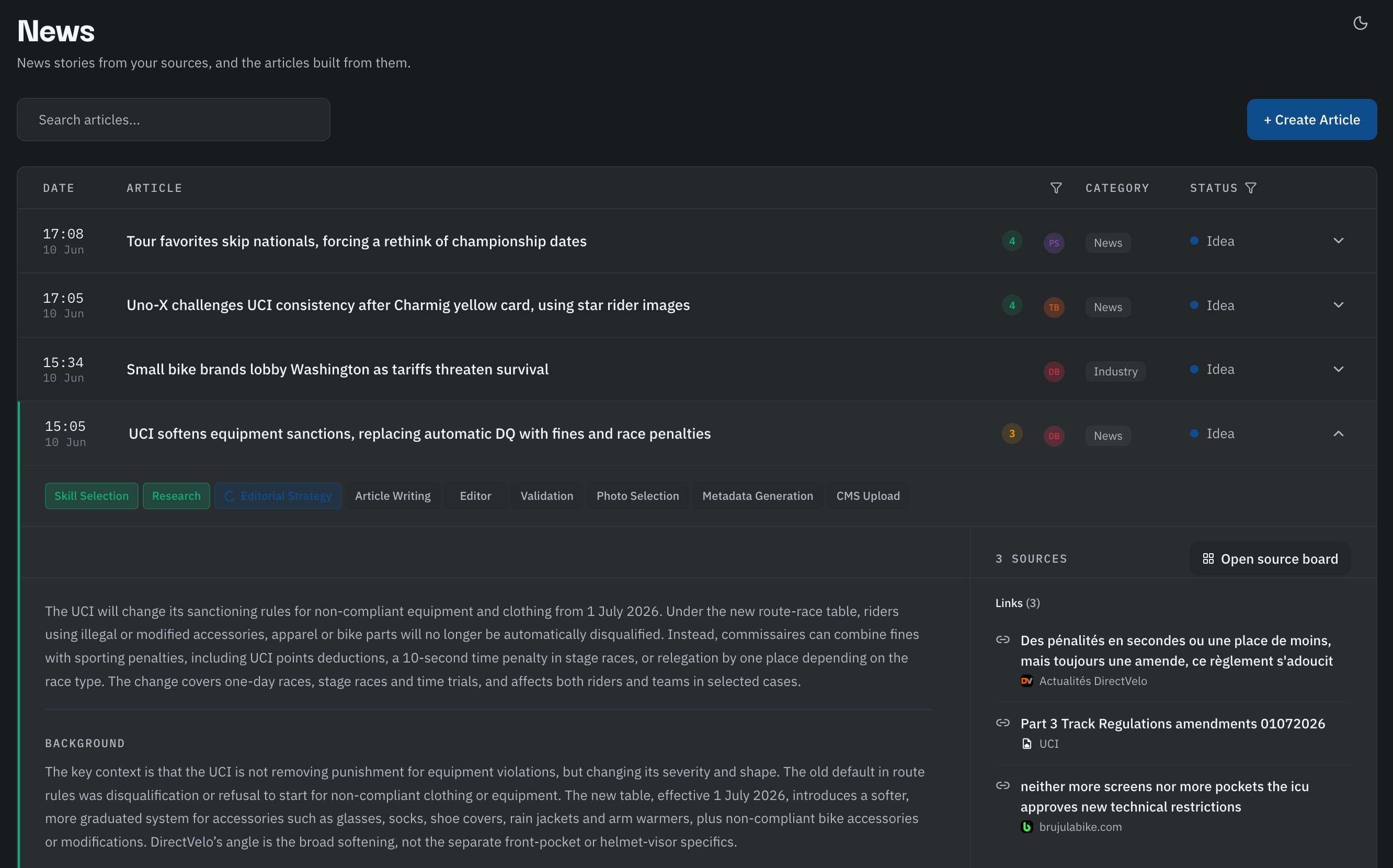 Velora news view showing articles built from monitored sources, with the pipeline from idea selection to CMS upload